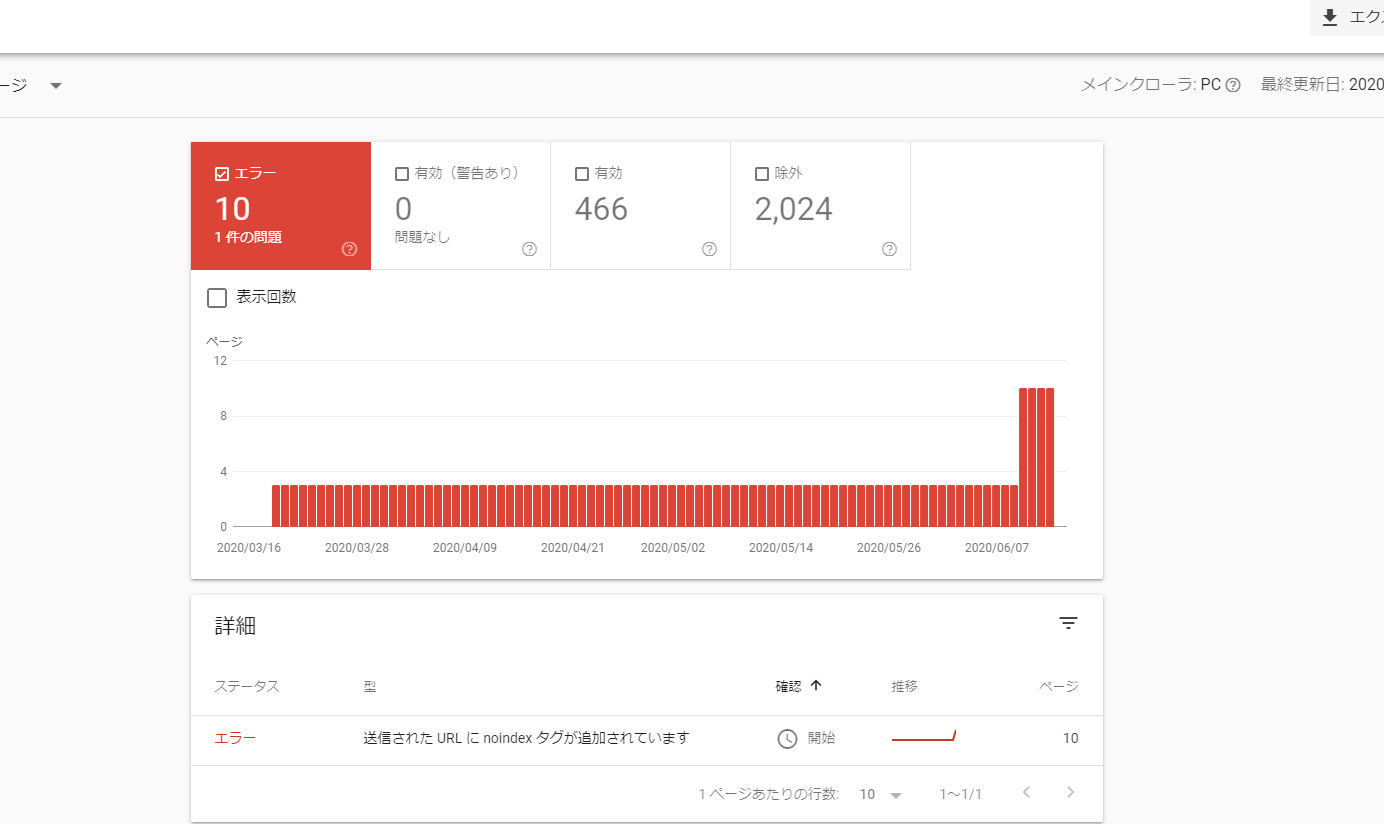 Search Consoleで Robots Txt によりブロックされました の対処法 Dorublog