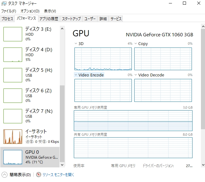 マイニングでgpu使用率が上がっていない時の確認方法 Dorublog