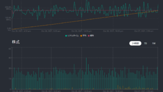 dorublog | マイニング Hive OSでHiveon PoolとBinance Poolの使用感想 メリット デメリット 特徴