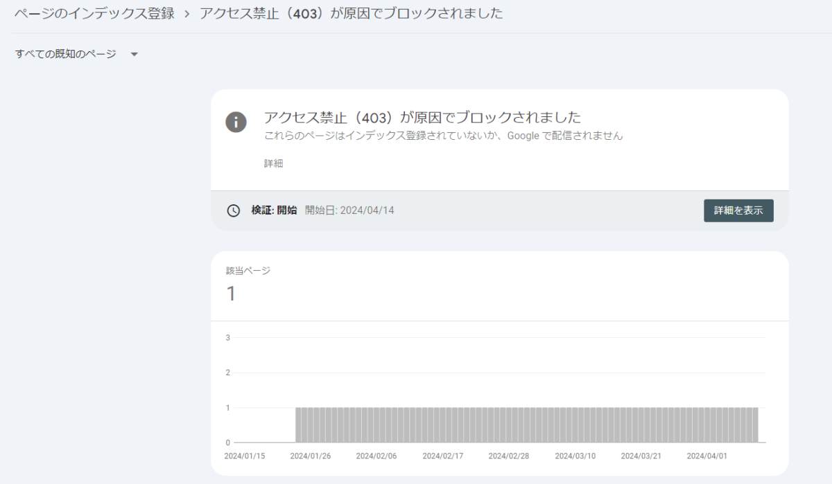 wp-json/がアクセス禁止（403）が原因でブロックされました エラーの